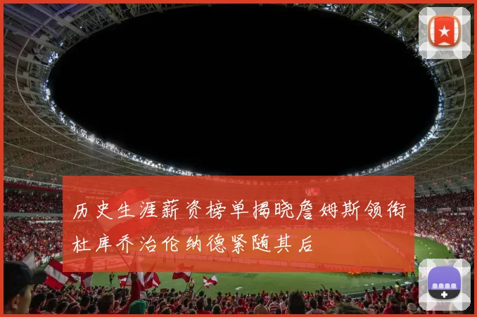 历史生涯薪资榜单揭晓詹姆斯领衔杜库乔治伦纳德紧随其后